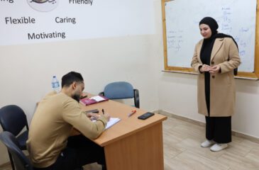 Best Intensive Arabic Programs Abroad In Palestine 2026-2027